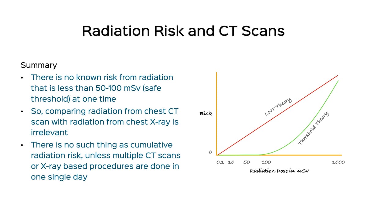 Snippet 03 radiation risk and ct scan of the chest